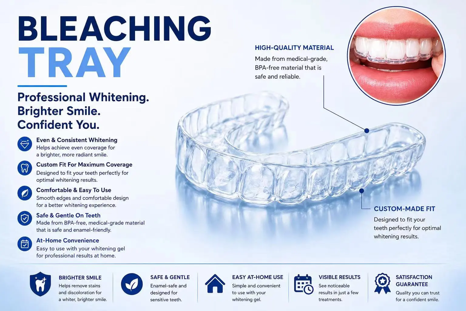 Custom-Fitted Bleaching Splint