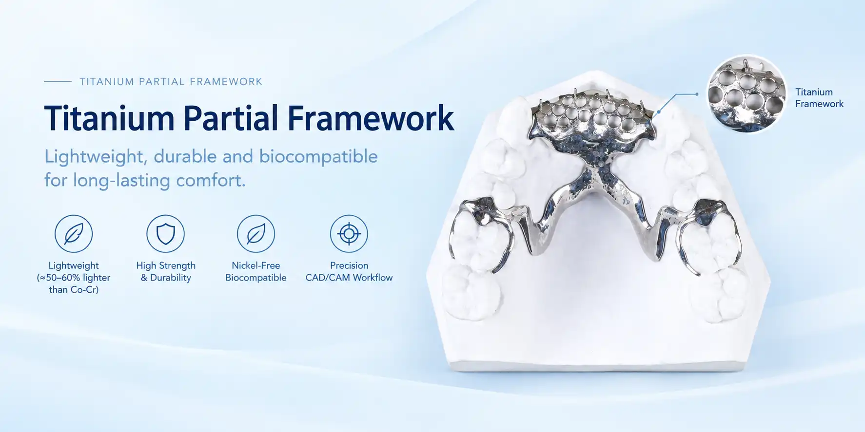 Titanium Partials Titanium Partials